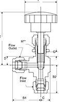 Angle Needle Valves