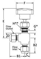 100 Needle Valve Angle Fractional Tube Fitting Line