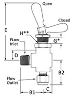 200 Toggle Valve Angle Male NPT to Fractional Tube Fitting Line