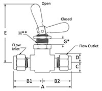 200 Toggle Valve Fractional Tube Fitting Line