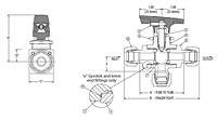 3-way Ball Valves Bi-directional Flow - 7G-Series-2