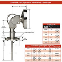 320-series-sanitary-bimetal-thermometer-dimensions.jpg