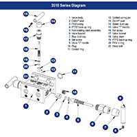 3510 Series 0.375 in. Orifice Differential Pressure 3 Manifold Valves with Soft Seat - 3