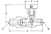 3700 & 3800 Series Cylinder Valves-Globe-2