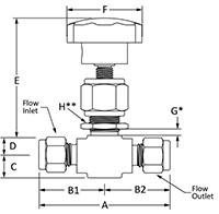 400 Lower Packing Valve Fractional Tube Fitting Line