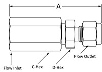 4000 Check Valve Female NPT to Fractional Tube Fitting