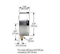 800 Series Precision Test Pressure Gauges - 2