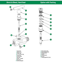 600 Series Block and Bleed Needle Valves with Hard Seat - 2