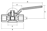 7C Series Ball Valves-2