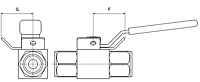 Locking Option Dimensions