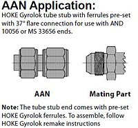 AAN-Application