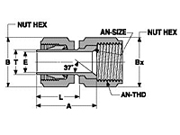 AdapterANAANdimdraw