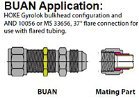 BUAN-Application