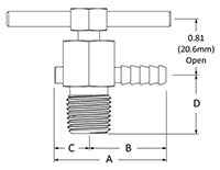 BV-Line