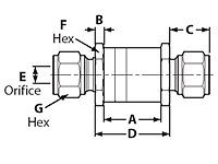 CVH_Gyrolok