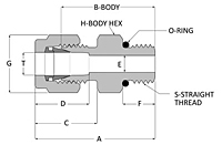 Male SAE Straight Thread Connector - Duolok