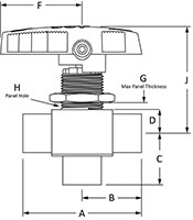 Ball valves- EB Series 3 Way Female NPT LINE