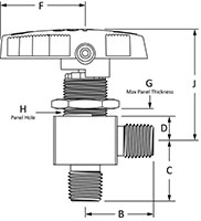 Ball valves- EB Series Series Angle Male NPT LINE