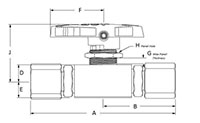 Ball Valve - FB Series Female ORFS Line