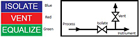 HM682-Diagram