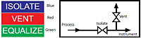 HM8212-Diagram