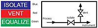 HM8262-Diagram