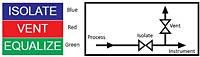 HM82GAM8-Diagram