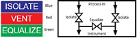 HM8332-Diagram