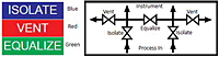 HM8512-Diagram