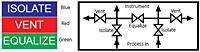 HM8592-Diagram