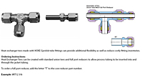 Heat Exchanger Tee Made With HOKE Gyrolok Tube Fittings