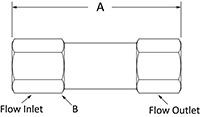 Inline Filter  3100 Series  Female NPT