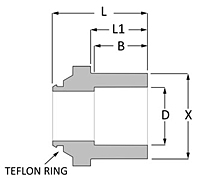 Stainless steel pipe fitting Koncentric socket weld tail piece.