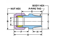 MaleThermocoupleConnectorCMTDimDraw