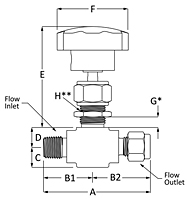 Metering Valve Male NPT to Fractional Tube Fitting