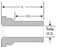 ORFS SAE male tube end - NavSea