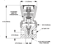 PR-5 High Flow Adjustable Pressure Reducing Regulators - 2