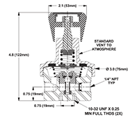 PR-7LF High Sensitivity Single Stage Pressure Reducing Regulators - 2