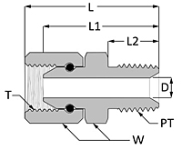 PIpe Swivel Male Connectors