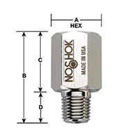 Piston-Type Snubbers - 2