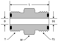 O-ring Face Seal Union