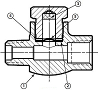 Safety Relief Devices-2