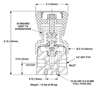 BP-3 Stainless Steel Adjustable Back Pressure Regulators - 2