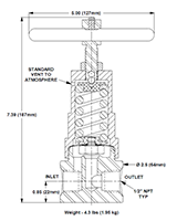 BP-6 High Flow Back Pressure Regulators - 2