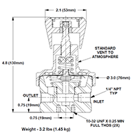 BP-8 High Flow Low Back Pressure Regulators - 2