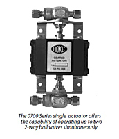 Space Save Actuator with 2-Way Ball Valves