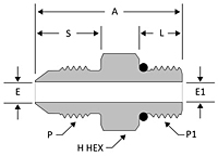 AN male SAE connector