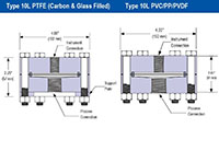 Type 10L Reduced Pressure, Non-Metallic Lower, Bolted, Replaceable Diaphragm Seals - 2