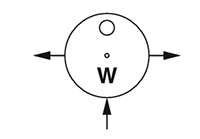 W Port Configuration for HPR-2 Electrically Heated Regulators