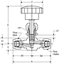 Straight Needle Valves